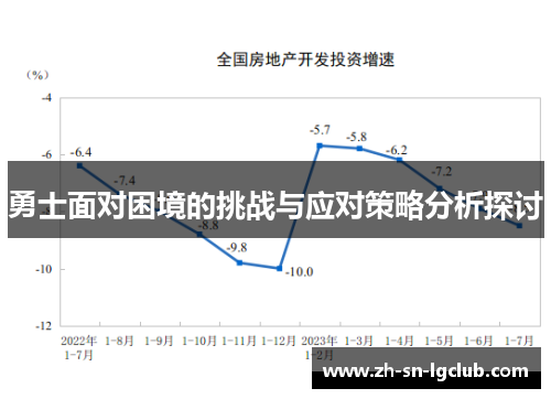 勇士面对困境的挑战与应对策略分析探讨 勇士面对困境的挑战与应对策略分析探讨