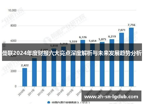 曼联2024年度财报六大亮点深度解析与未来发展趋势分析 曼联2024年度财报六大亮点深度解析与未来发展趋势分析