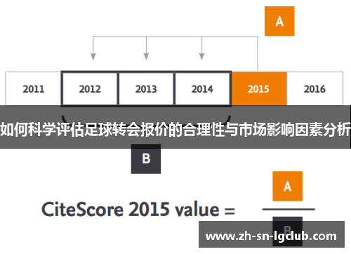 如何科学评估足球转会报价的合理性与市场影响因素分析 如何科学评估足球转会报价的合理性与市场影响因素分析
