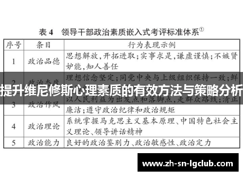 提升维尼修斯心理素质的有效方法与策略分析 提升维尼修斯心理素质的有效方法与策略分析