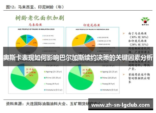 奥斯卡表现如何影响巴尔加斯续约决策的关键因素分析 奥斯卡表现如何影响巴尔加斯续约决策的关键因素分析
