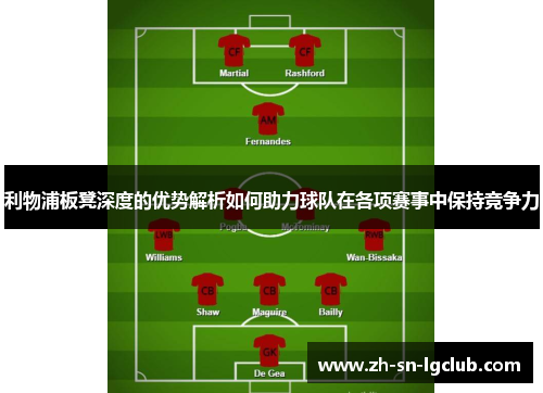 利物浦板凳深度的优势解析如何助力球队在各项赛事中保持竞争力 利物浦板凳深度的优势解析如何助力球队在各项赛事中保持竞争力