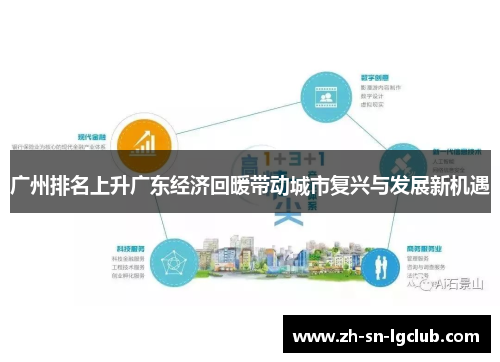广州排名上升广东经济回暖带动城市复兴与发展新机遇 广州排名上升广东经济回暖带动城市复兴与发展新机遇