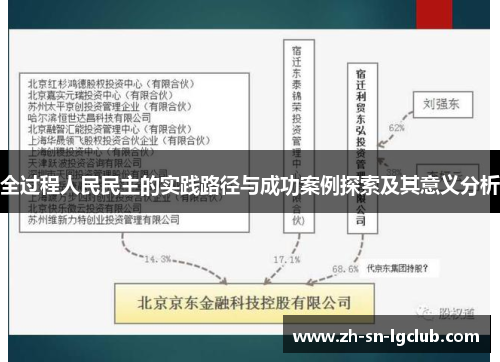 全过程人民民主的实践路径与成功案例探索及其意义分析