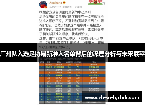 广州队入选足协最新准入名单背后的深层分析与未来展望 广州队入选足协最新准入名单背后的深层分析与未来展望