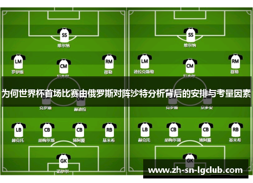 为何世界杯首场比赛由俄罗斯对阵沙特分析背后的安排与考量因素