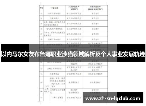 以内马尔女友布鲁娜职业涉猎领域解析及个人事业发展轨迹 以内马尔女友布鲁娜职业涉猎领域解析及个人事业发展轨迹