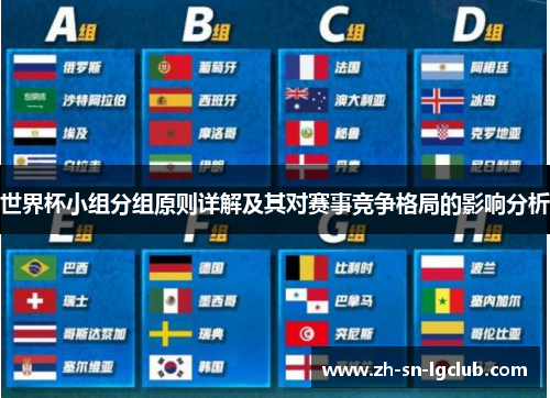 世界杯小组分组原则详解及其对赛事竞争格局的影响分析 世界杯小组分组原则详解及其对赛事竞争格局的影响分析