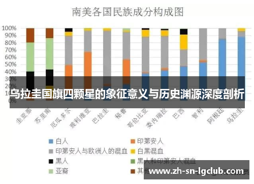 乌拉圭国旗四颗星的象征意义与历史渊源深度剖析 乌拉圭国旗四颗星的象征意义与历史渊源深度剖析