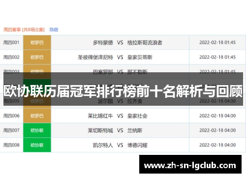 欧协联历届冠军排行榜前十名解析与回顾 欧协联历届冠军排行榜前十名解析与回顾
