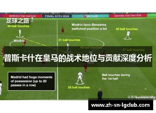 普斯卡什在皇马的战术地位与贡献深度分析 普斯卡什在皇马的战术地位与贡献深度分析