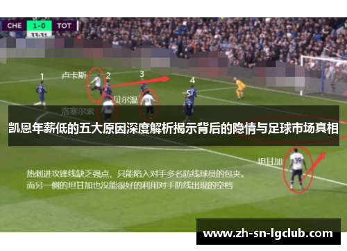 凯恩年薪低的五大原因深度解析揭示背后的隐情与足球市场真相 凯恩年薪低的五大原因深度解析揭示背后的隐情与足球市场真相