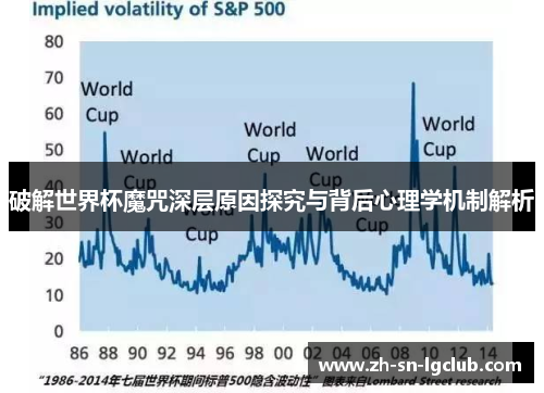 破解世界杯魔咒深层原因探究与背后心理学机制解析 破解世界杯魔咒深层原因探究与背后心理学机制解析