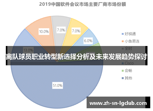 离队球员职业转型新选择分析及未来发展趋势探讨 离队球员职业转型新选择分析及未来发展趋势探讨