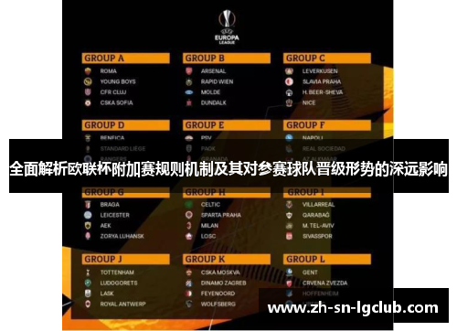 全面解析欧联杯附加赛规则机制及其对参赛球队晋级形势的深远影响 全面解析欧联杯附加赛规则机制及其对参赛球队晋级形势的深远影响