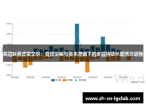 英冠联赛虚实交织:竞技荣耀与资本逻辑下的多层持续长期博弈进程 英冠联赛虚实交织:竞技荣耀与资本逻辑下的多层持续长期博弈进程