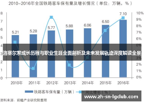 洛塞尔索成长历程与职业生涯全面剖析及未来发展轨迹深度解读全景 洛塞尔索成长历程与职业生涯全面剖析及未来发展轨迹深度解读全景