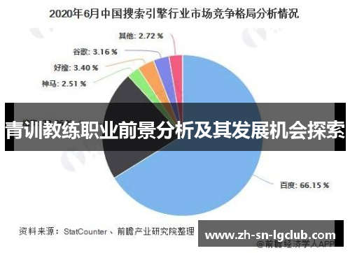 青训教练职业前景分析及其发展机会探索 青训教练职业前景分析及其发展机会探索