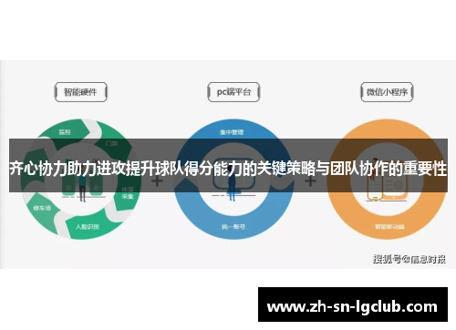 齐心协力助力进攻提升球队得分能力的关键策略与团队协作的重要性