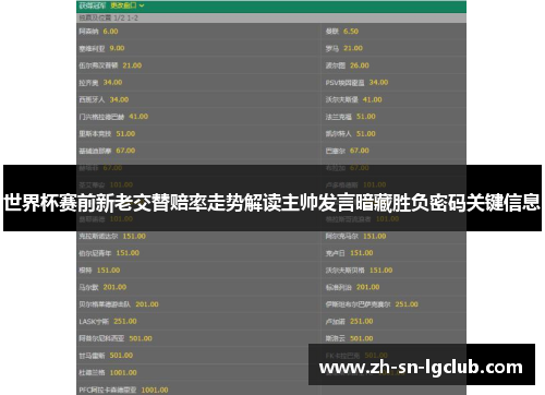 世界杯赛前新老交替赔率走势解读主帅发言暗藏胜负密码关键信息