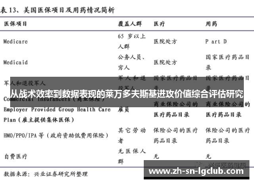 从战术效率到数据表现的莱万多夫斯基进攻价值综合评估研究