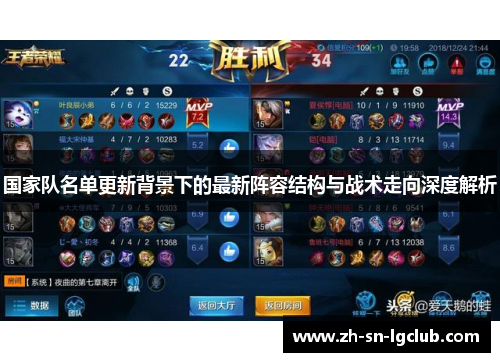 国家队名单更新背景下的最新阵容结构与战术走向深度解析