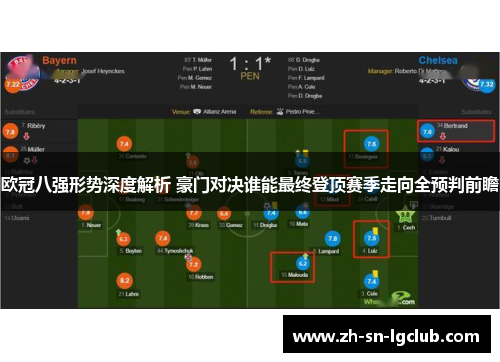 欧冠八强形势深度解析 豪门对决谁能最终登顶赛季走向全预判前瞻