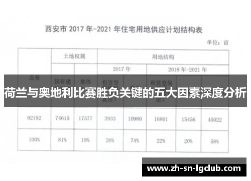 荷兰与奥地利比赛胜负关键的五大因素深度分析