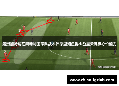 鲍姆加特纳在奥地利国家队战术体系里如鱼得水凸显关键核心价值力